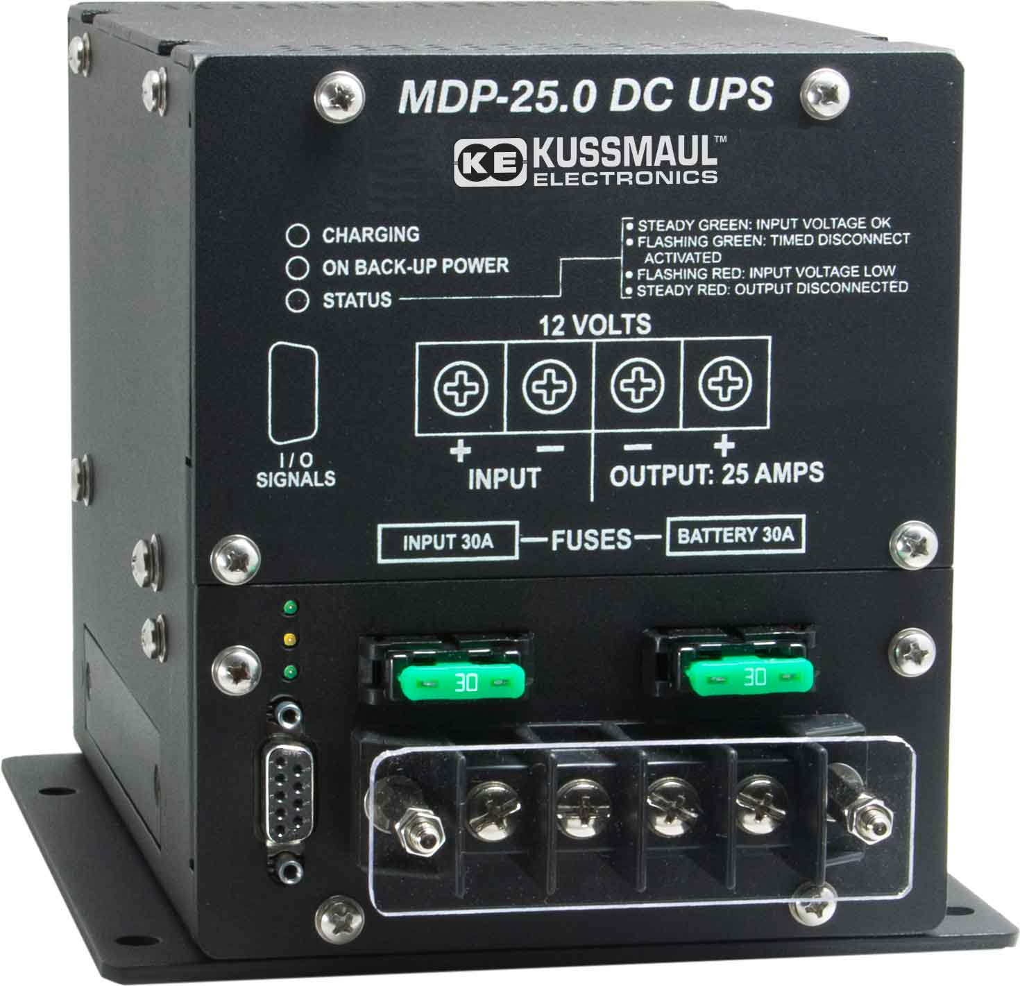 mdp