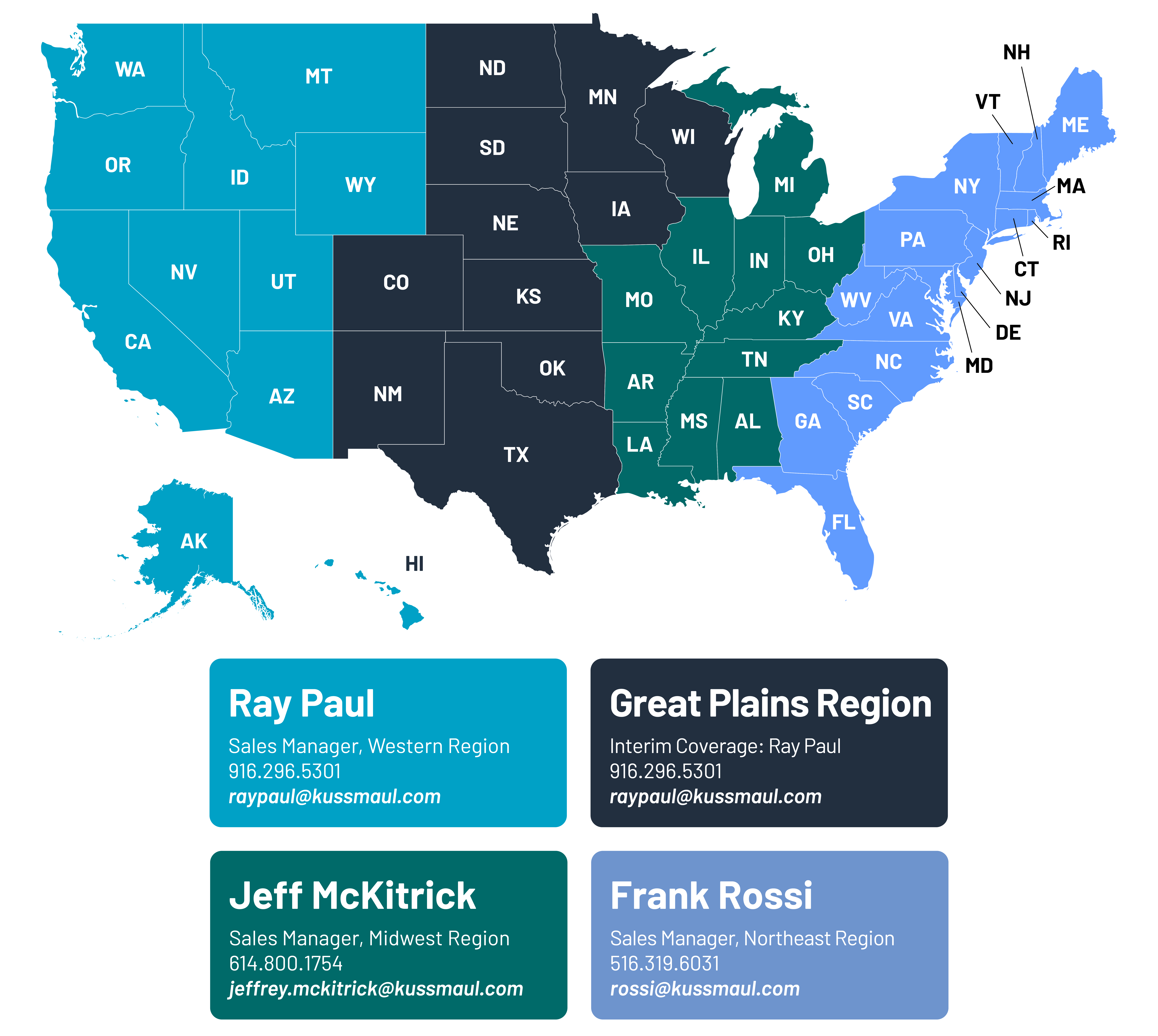 Sales Map